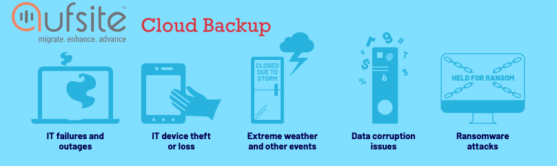 Aufsite Cloud Backup