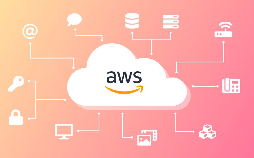 Cloud Migration to Amazon Web Services (AWS) for Small-to-Medium-Sized Businesses (SMBs)