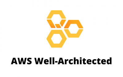 How to Optimize Workloads with AWS Well-Architected Framework?