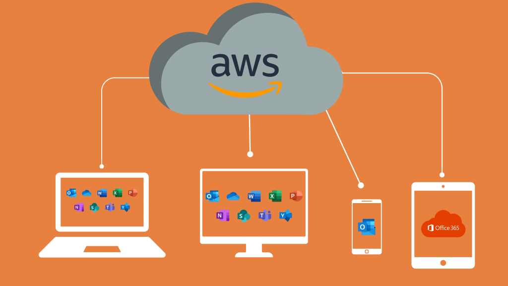 workspace-365-mashup