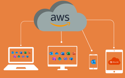 Elevate Your Virtual Desk: The M365 and AWS WorkSpaces Mashup