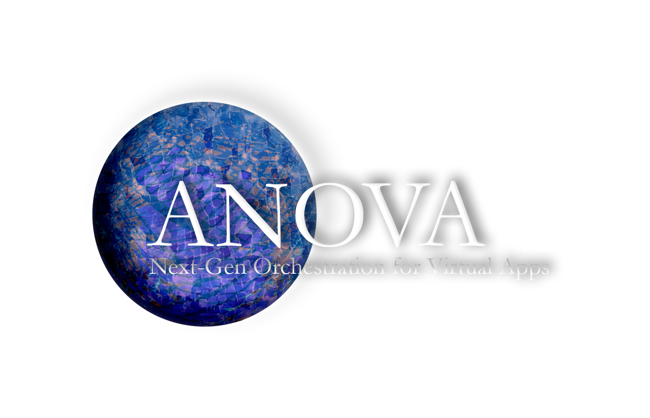 ANOVA by Aufsite